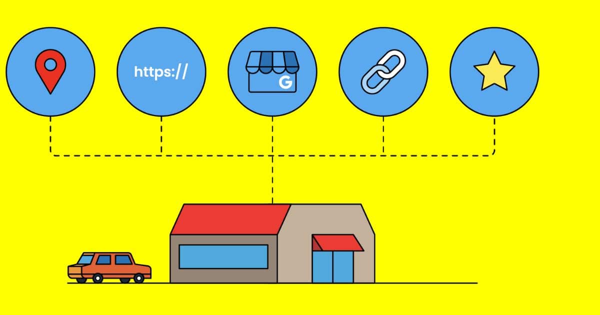 Types of Local SEO