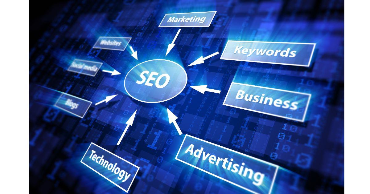 Major SEO strategies for financial industries