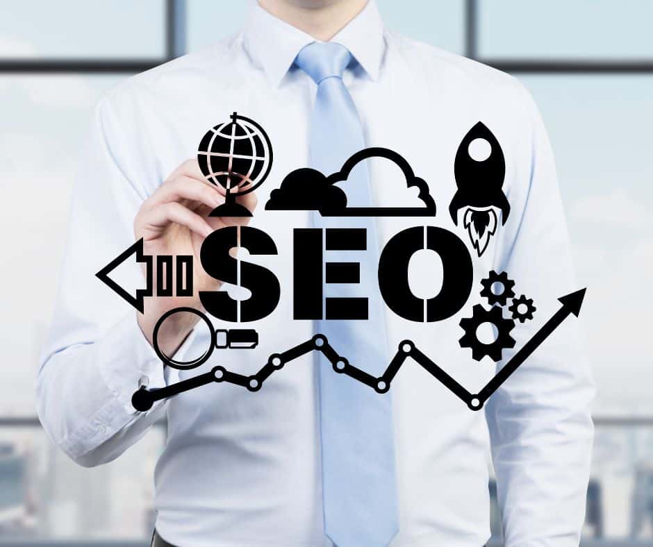 Requirements needed for mobile SEO